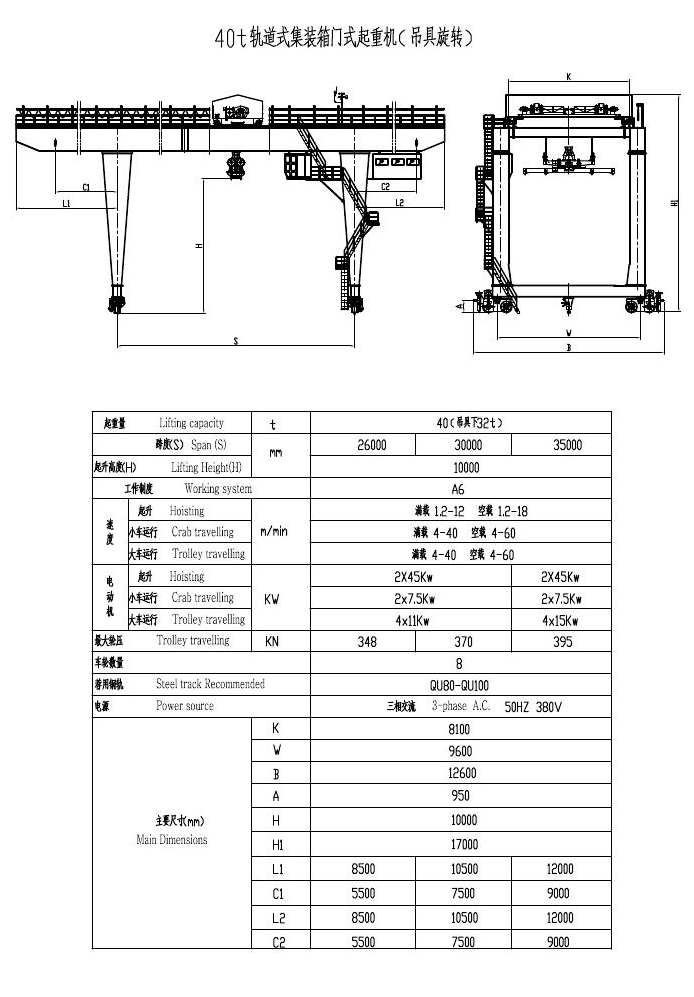 軌道式集裝箱門(mén)式起重機(jī)